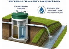 Барс Ультра 12
